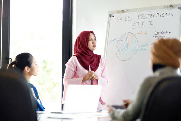 istock Muslim Woman Leading Diverse Sales Team 964079848