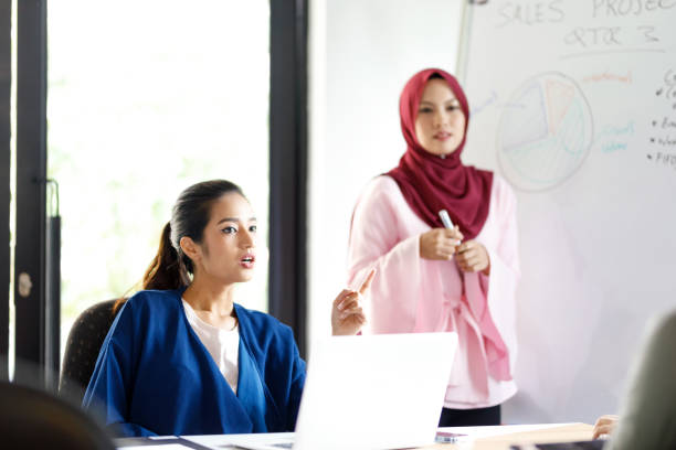 istock Muslim Woman Leading Diverse Sales Team 964079850