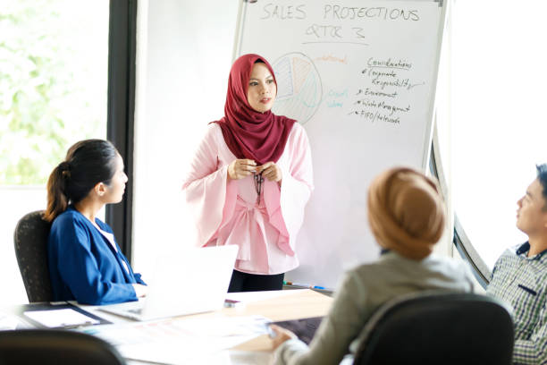 istock Muslim Woman Leading Diverse Sales Team 964079868