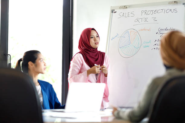 istock Muslim Woman Leading Diverse Sales Team 964079872