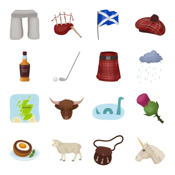 Vector illustration of Country Scotland cartoon icons in set collection for design. Sightseeing, culture and tradition vector symbol stock web illustration.