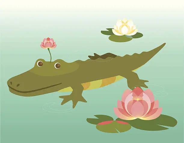 Vector illustration of Alligator in a water lily pool