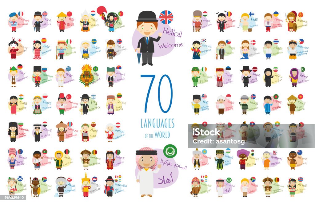 Vector ilustración de personajes de dibujos animados diciendo Hola y Bienvenido en 70 diferentes idiomas del mundo - arte vectorial de Escritura Árabe libre de derechos