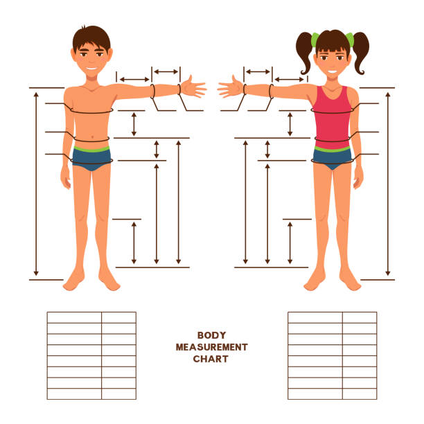 Arm Normal Value What Is A Normal Arm Measurement at Wade Turner blog