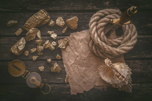 istock Pirate treasure map. Travel. Adventurer concept. 964640584