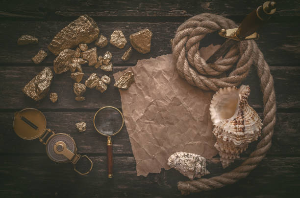 Pirate treasure map. Travel. Adventurer concept.