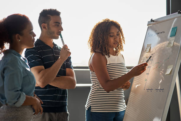 istock Planning for the success they aim to achieve 964718940