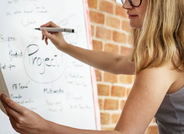 istock Caucasian woman writing project plan on white board 964765300