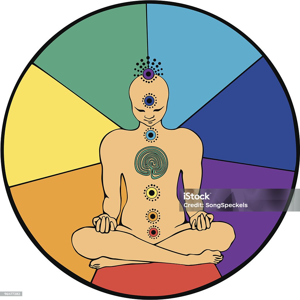 Chakras Lotus en - clipart vectoriel de Bouddhisme libre de droits