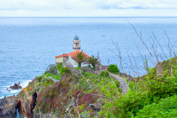 Lighthouse of Cudillero, Asturias,  Spain