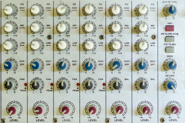 istock mixer control levers of different colors 964899154