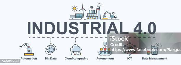 Banner Industria 40 Set Di Icone Delle Produzioni Rivoluzione Industriale Intelligente Automazione Assistenti Robot Iot Cloud E Big Data - Immagini vettoriali stock e altre immagini di Internet delle cose