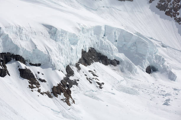 istock Jungfraujoch Swiss Alps Avalanche Danger, Switzerland 965072818