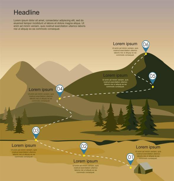 ilustrações de stock, clip art, desenhos animados e ícones de layers of mountain landscape with fir forest. tourism route infographic. - landscape fir tree nature sunrise