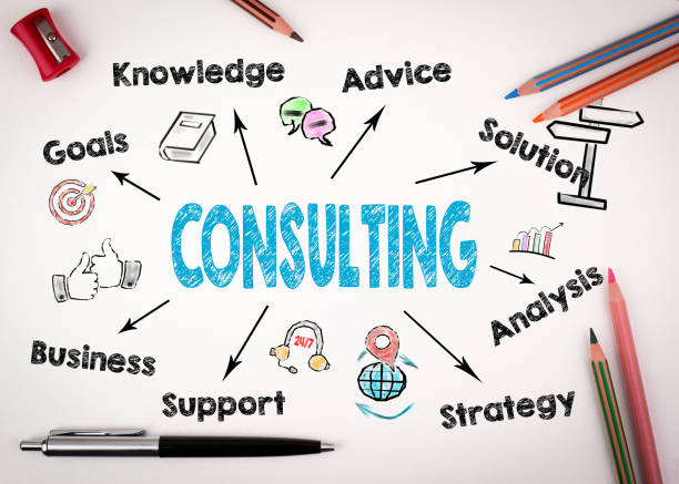 istock Consulting business concept. Chart with keywords and icons 965397024