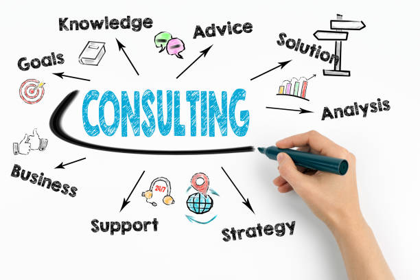 istock Consulting business concept. Chart with keywords 965397038