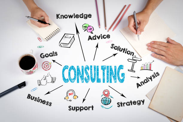istock Consulting business concept. Chart with keywords and icons 965397064