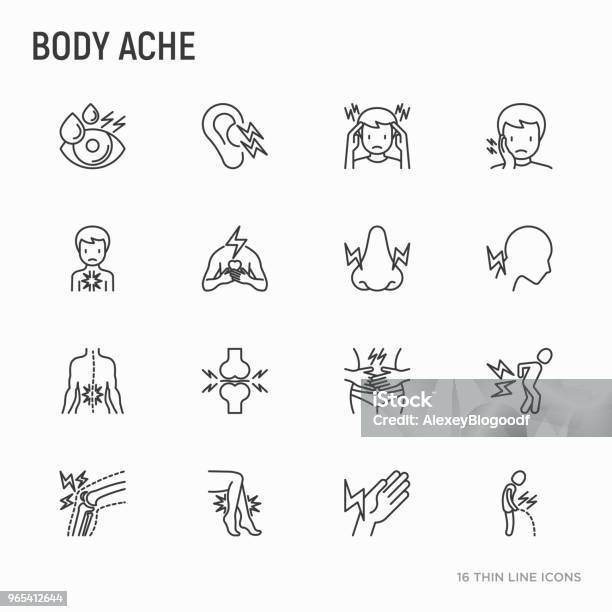 Body Aches Thin Line Icons Set Migraine Toothache Pain In Eyes Ear Nose When Urinating Chest Pain Menstrual Joint Arthritis Rheumatism Modern Vector Illustration Stock Illustration - Download Image Now