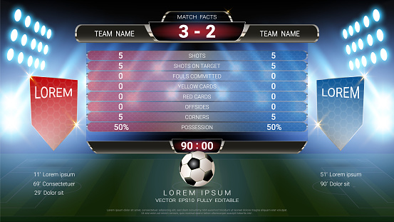 Scoreboard and Lower thirds template, Sport soccer and football match team A vs team B, Strategy broadcast graphic for presentation score or game results display (EPS10 vector fully editable)