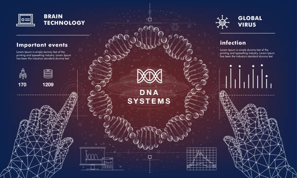 DNA analysis on medical systems DNA analysis on medical systems development future industry.  Innovations program in intelligence learn. Trendy design in awesome really style. meta description stock illustrations