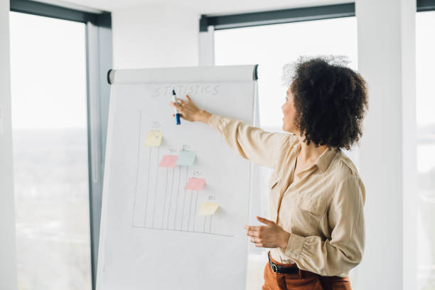 istock Young woman pointing at whiteboard at office 965459344
