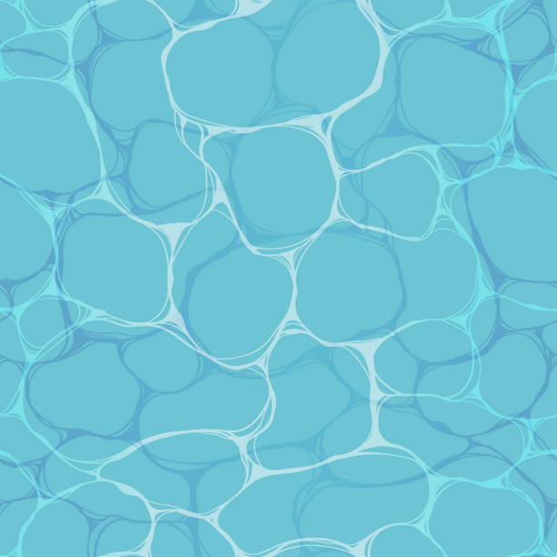 wellige wasser oberflächenstruktur nahtlose wiederholendes muster. - mirrored pattern wallpaper pattern backgrounds seamless stock-grafiken, -clipart, -cartoons und -symbole