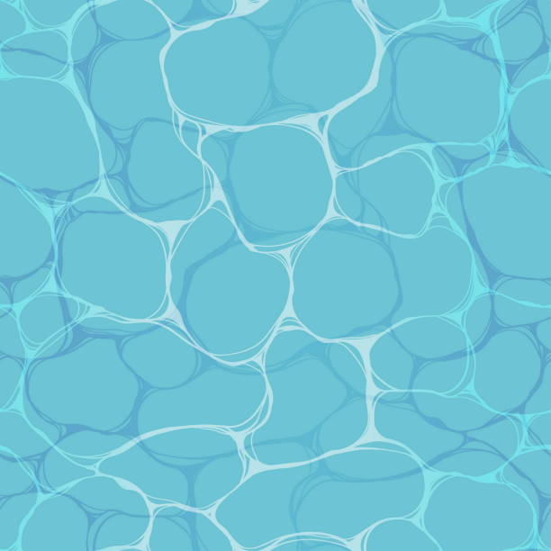 9,600+ Swimming Lake Stock Illustrations, Royalty-Free Vector Graphics & Clip Art - iStock | Woman swimming lake, Kids swimming lake, Man swimming lake