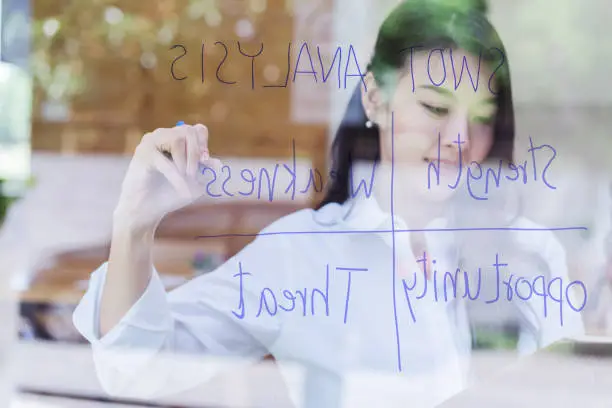 Happy attractive young asian business woman writing SWOT ANALYSIS on a glass wall.