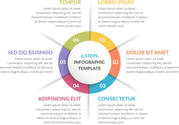 kreis-infografiken - sechs elemente - flow chart diagram organization cycle stock-grafiken, -clipart, -cartoons und -symbole