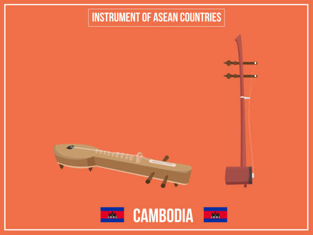wektory ilustracji instrumentu kraju kambodży - philippines flag vector illustration and painting stock illustrations