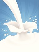 istock Milk 96612370