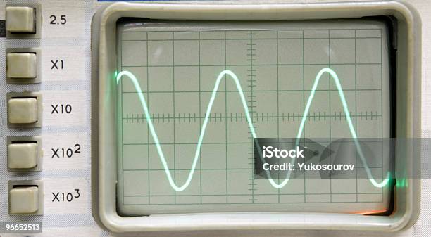 Oscillograph Stock Photo - Download Image Now - Color Image, Control, Electrical Equipment