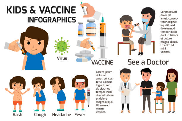 예방 접종 개념 인포 그래픽입니다. 포스터 아이 들 또는 아이 열과 독감 또는 백신 받은 아픈. 의료 만화 문자 벡터 일러스트입니다. - 소아마비 stock illustrations