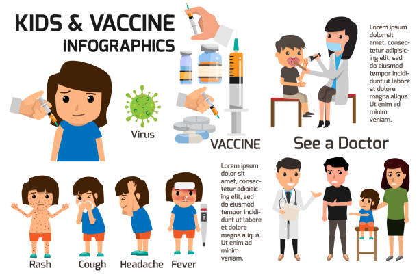 ilustrações, clipart, desenhos animados e ícones de infográficos do conceito de vacinação. febre de crianças ou crianças de cartaz e gripe ou doentes que receberam a vacina. ilustração em vetor personagem dos desenhos animados de cuidados de saúde. - vacina da poliomielite