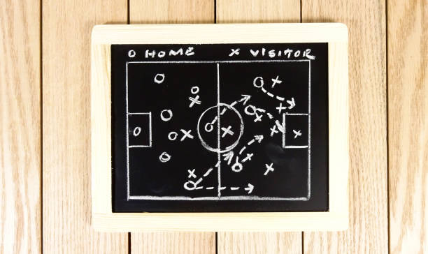 istock Soccer Game Strategy DRawing in Chalkboard.Photo image 966706074