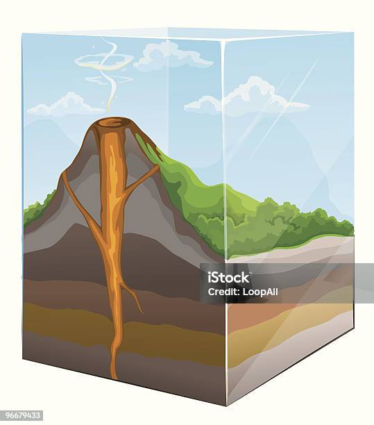 산 볼케이노 크레이터 섹션 유리 상자 단면도에 대한 스톡 벡터 아트 및 기타 이미지 - 단면도, 화산, 부분의