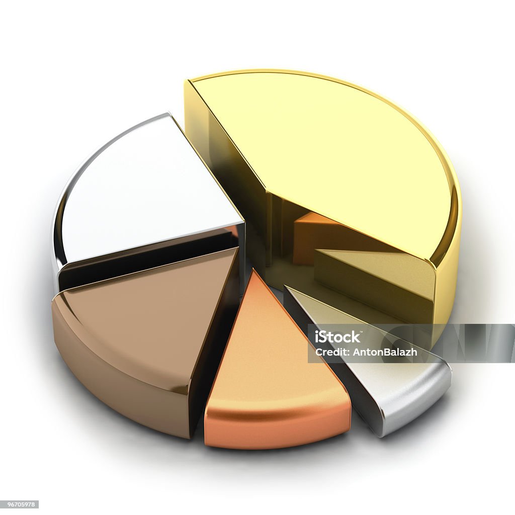 Pie chart  Abstract Stock Photo