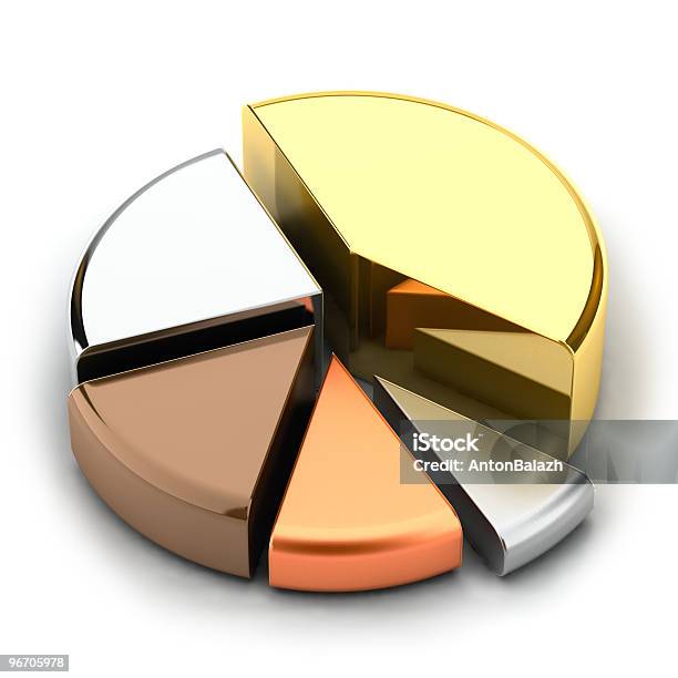 Pie Chart Stock Photo - Download Image Now - Abstract, Analyzing, Business