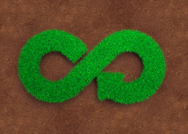 istock ECO and circular economy concept. 967101392