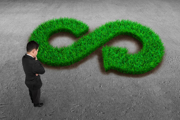 istock ECO and circular economy concept. 967104990