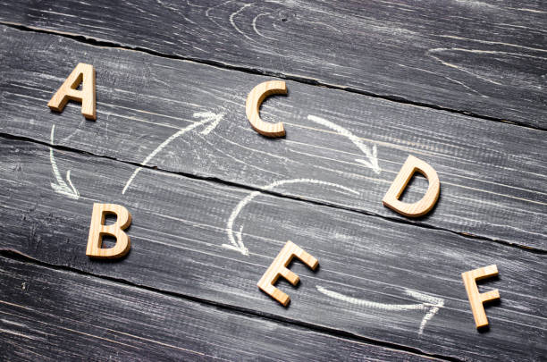 Action plan for business on a dark background. Wooden letters and arrows chalk between them. Concerts of strategy and tactics. Wooden dark background. Points and stages. Letters of the alphabet.