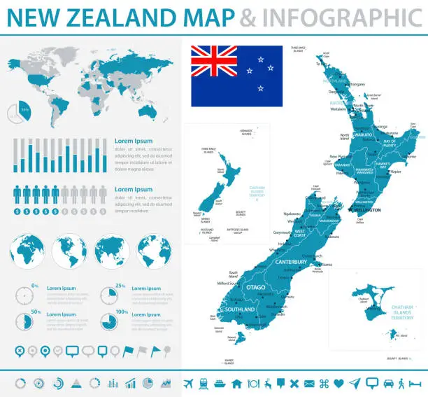 Vector illustration of Map of New Zealand - Infographic Vector