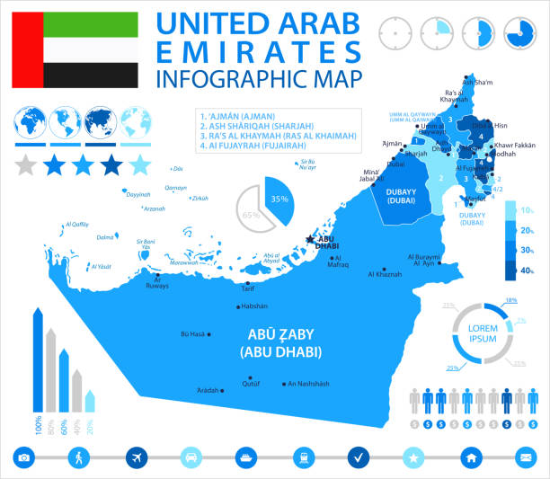 05 - United Arab Emirates - Blue Spot Infographic 10 Map of United Arab Emirates - Infographic Vector illustration united arab emirates flag map stock illustrations