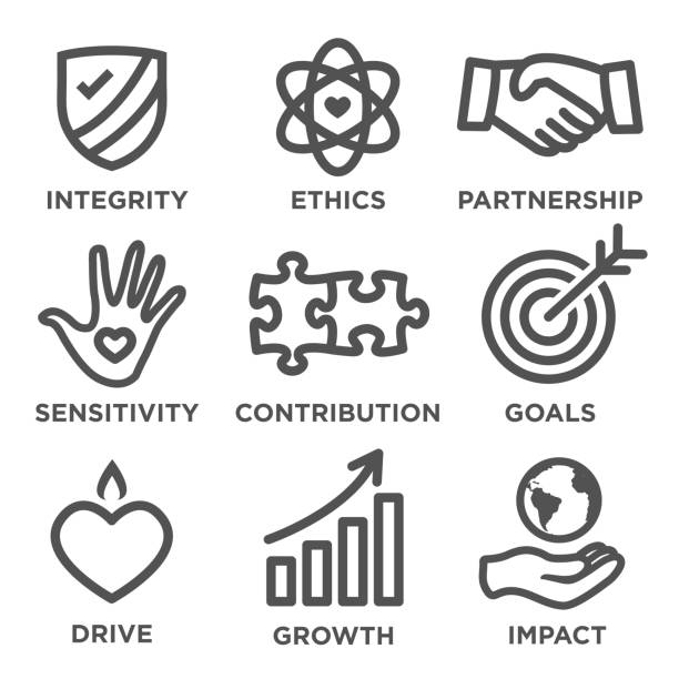 Social Responsibility Outline Icon Set Social Responsibility Outline Icon Set - drive, growth, integrity, sensitivity, contribution, goals dedication industry stock illustrations