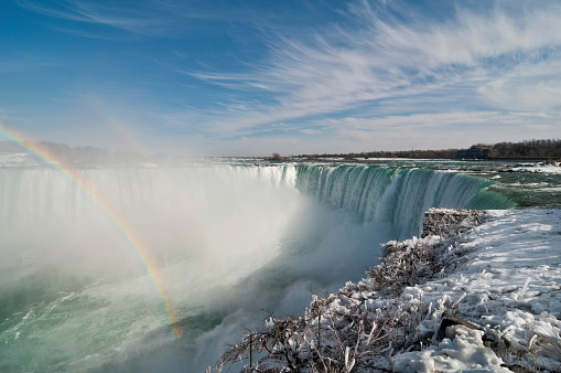 Niagara Falls in Winter: these are the Horseshoe Falls on the Canadian side. The sunlight creates a spectacular double rainbow inside the mist at the centre of the falls.