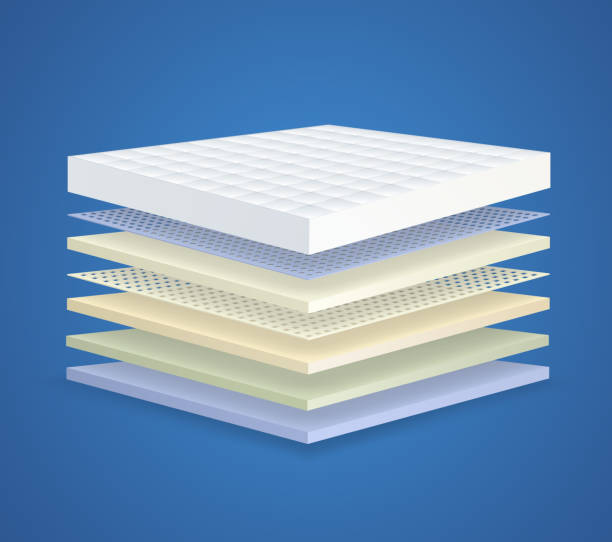 istock Layered orthopedic mattress with 7 sections. Concept of breathable layered material for bed. 967765974
