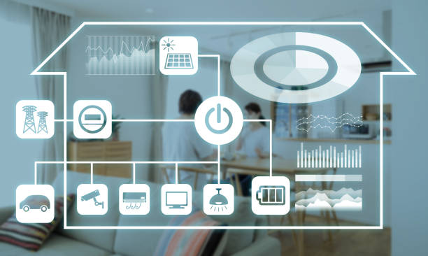 istock User interface of smart home concept. Energy management system. Home network. 968108354
