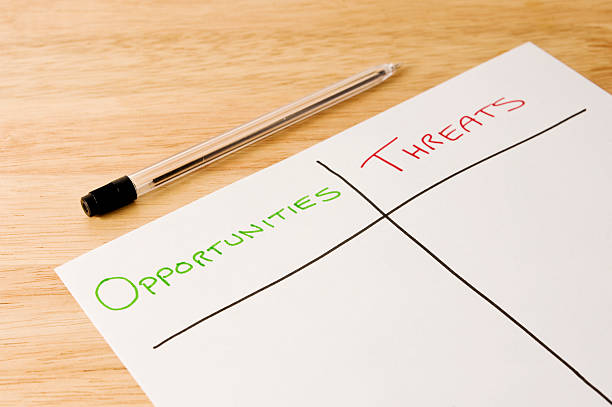 Opportunities and Threats stock photo