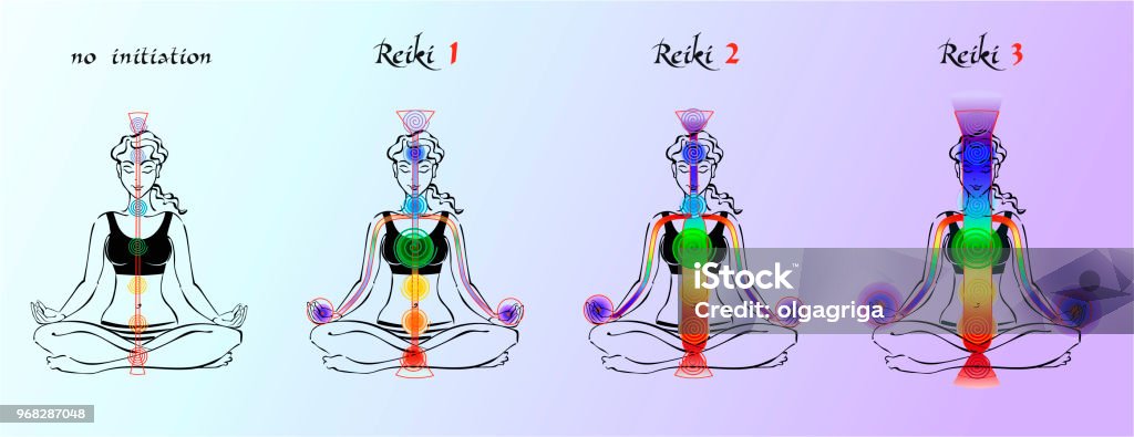 Reiki. Expansion of energy. Initiation. Energy flow. Reiki the first stage. Second stage. Third stage. Increase of energy flow. Vector. Reiki stock vector