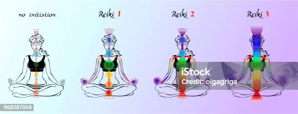 Reiki Expansion Of Energy Initiation Energy Flow Reiki The First Stage Second Stage Third Stage Increase Of Energy Flow Vector Stock Illustration - Download Image Now